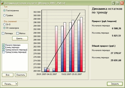 учет домашних финансов