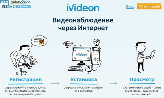 видеонаблюдение через интернет width=