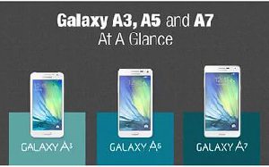 Samsung Galaxy A3, A5 и A7 (2016) получат Android Nougat