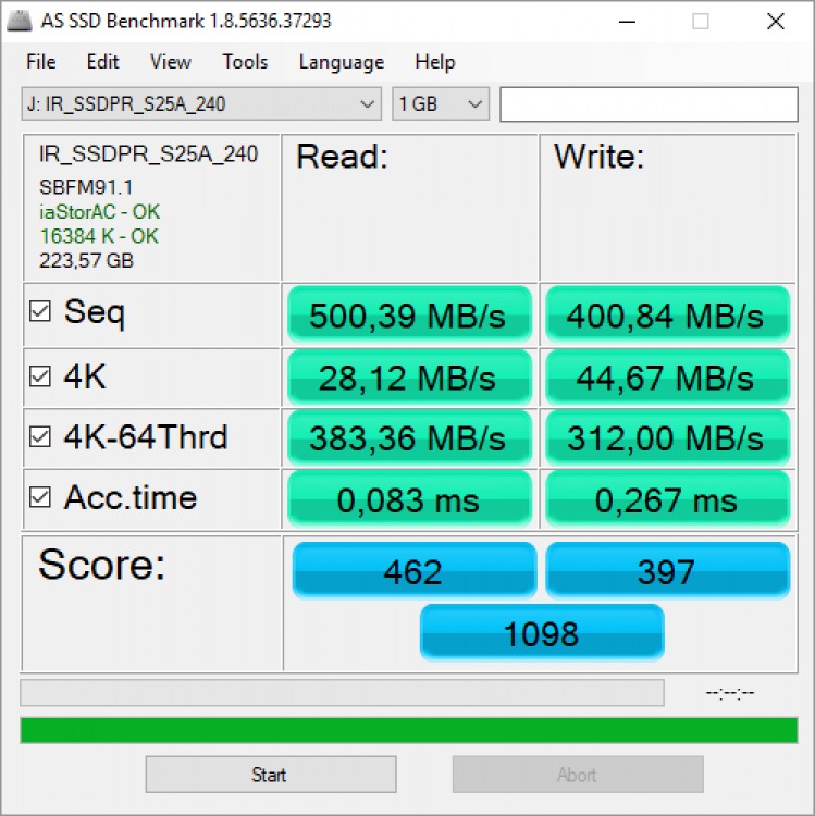 GoodRAM SSD IRDM 240 ГБ