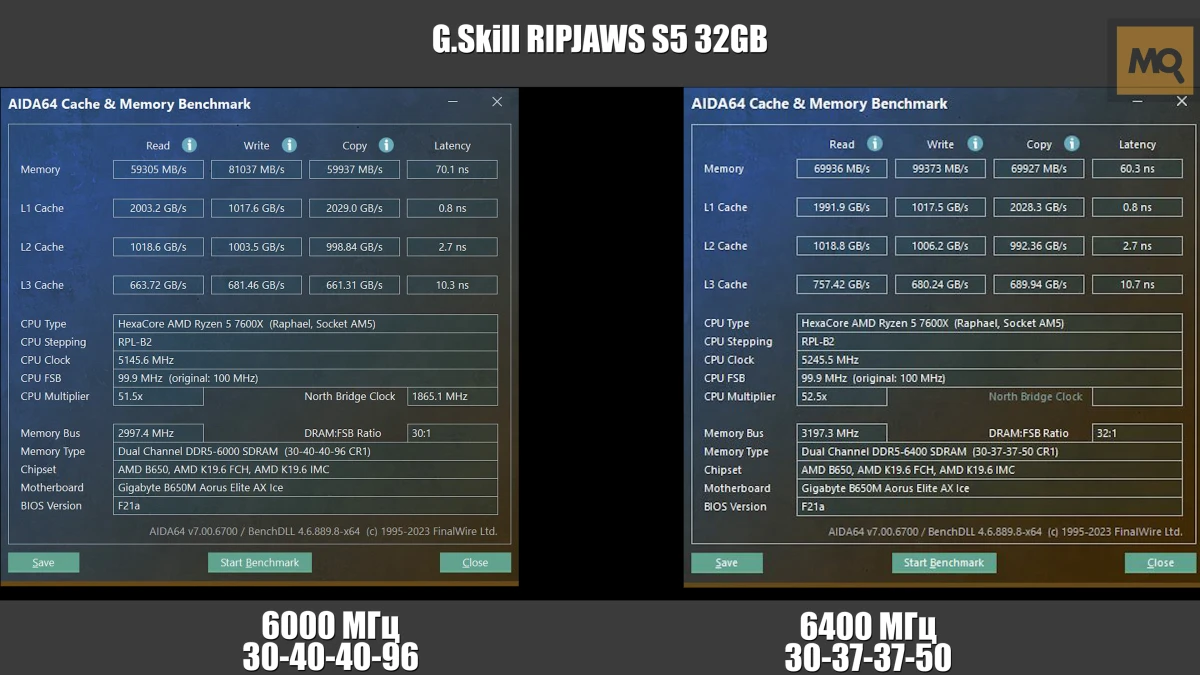 G.Skill RIPJAWS S5 6000MHz CL30 32GB